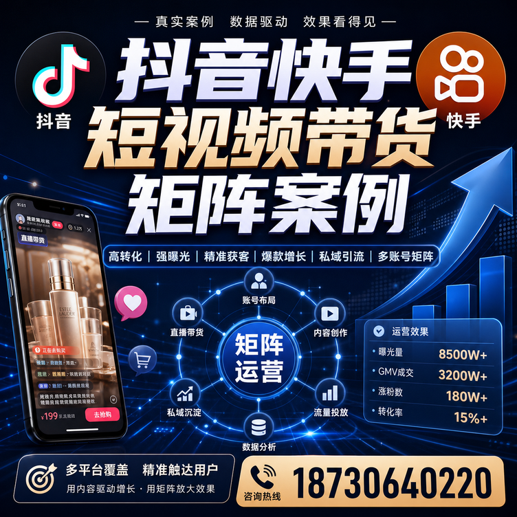 文山短视频带货团队多平台矩阵自动分发案例