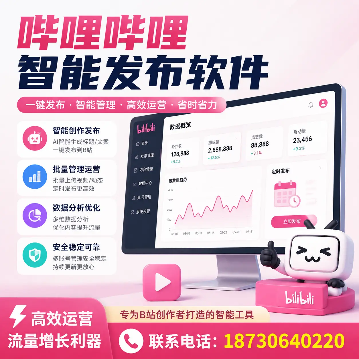 如何评估哔哩哔哩智能发布软件的ROI?文山 企业必读